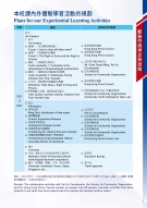 STMC Brochure 2021_Page_19